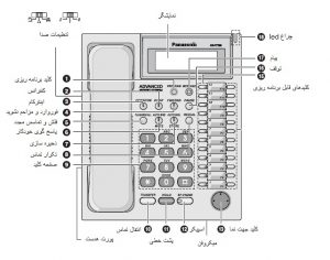 تلفن پاناسونیک KX-T7730X