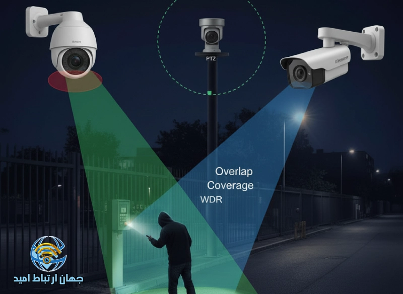 راه کاهش نقطه کور دوربین مداربسته